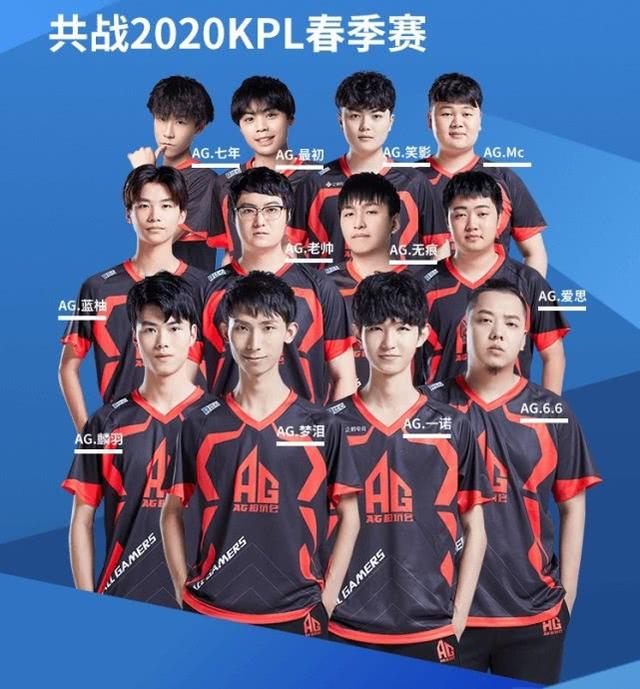 与科技进步